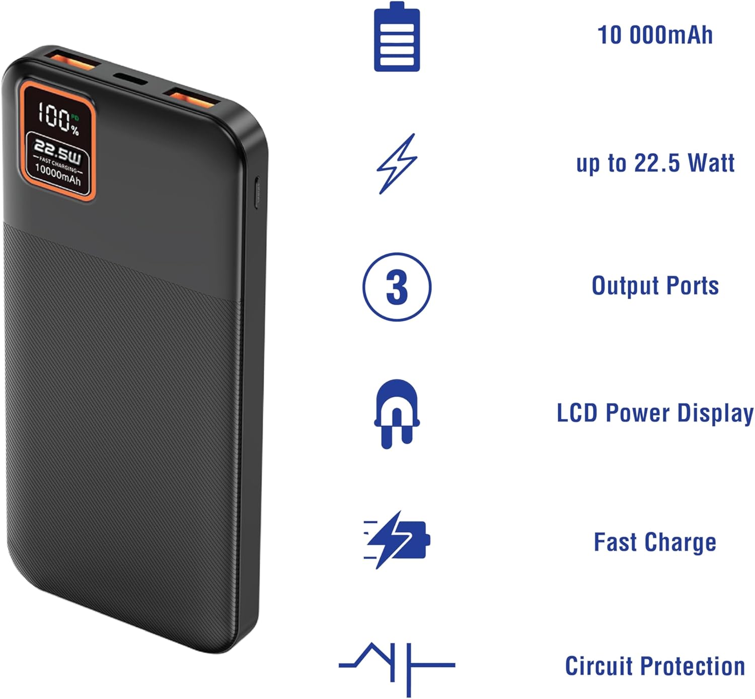 Supa Fly 10000mAh Fast Charge Power Bank | Power Delivery 22.5W Dual Device USB-A & Type-C Charge Ports