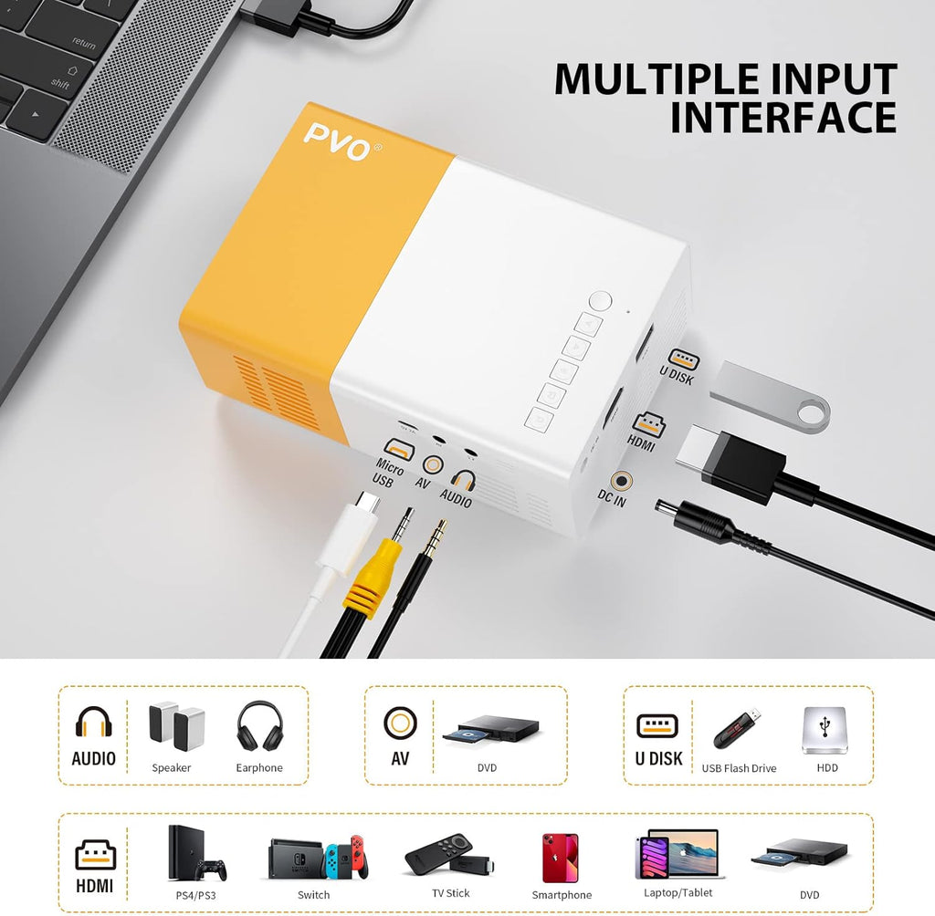 Mini Projector