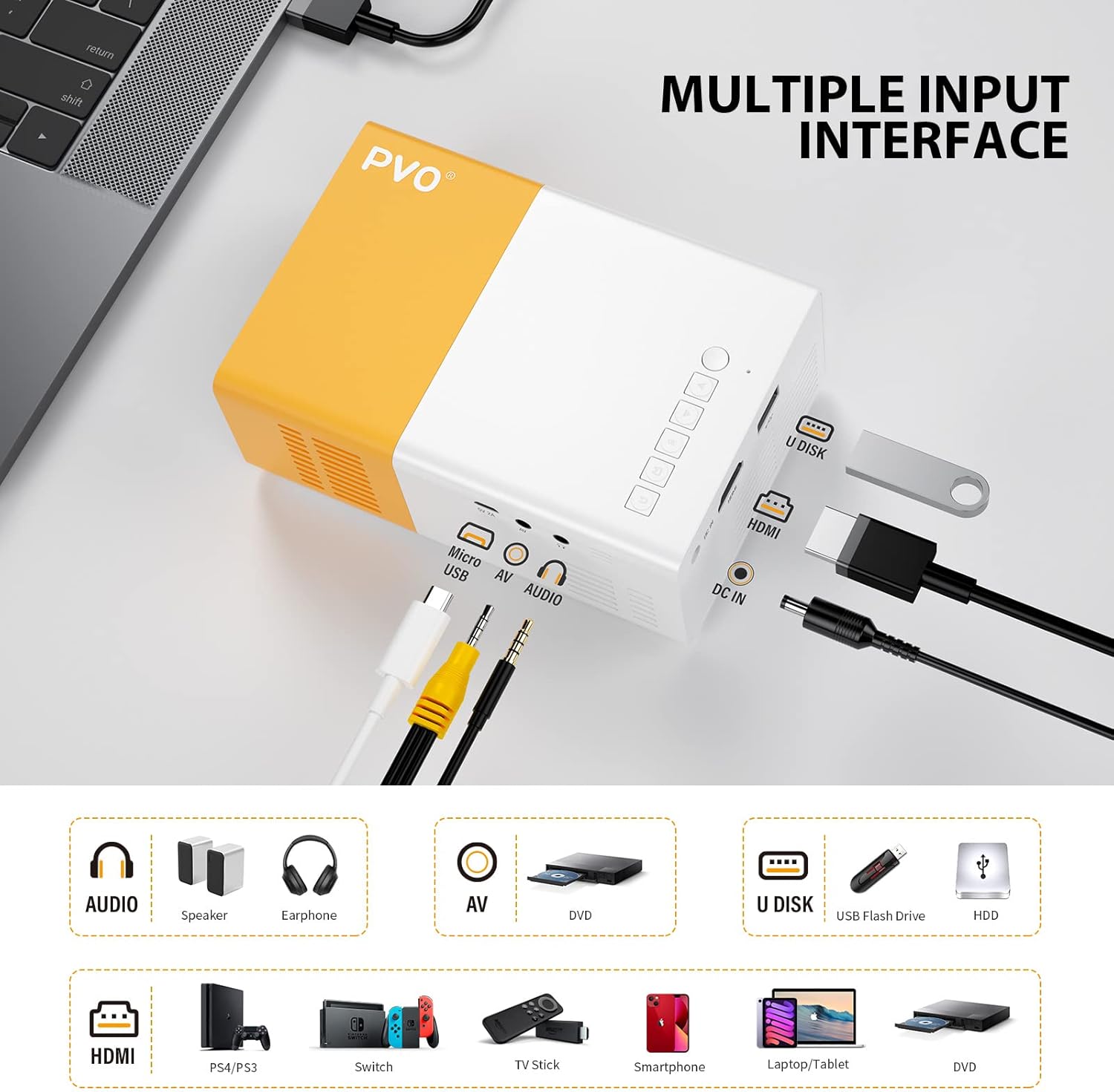 Mini Projector